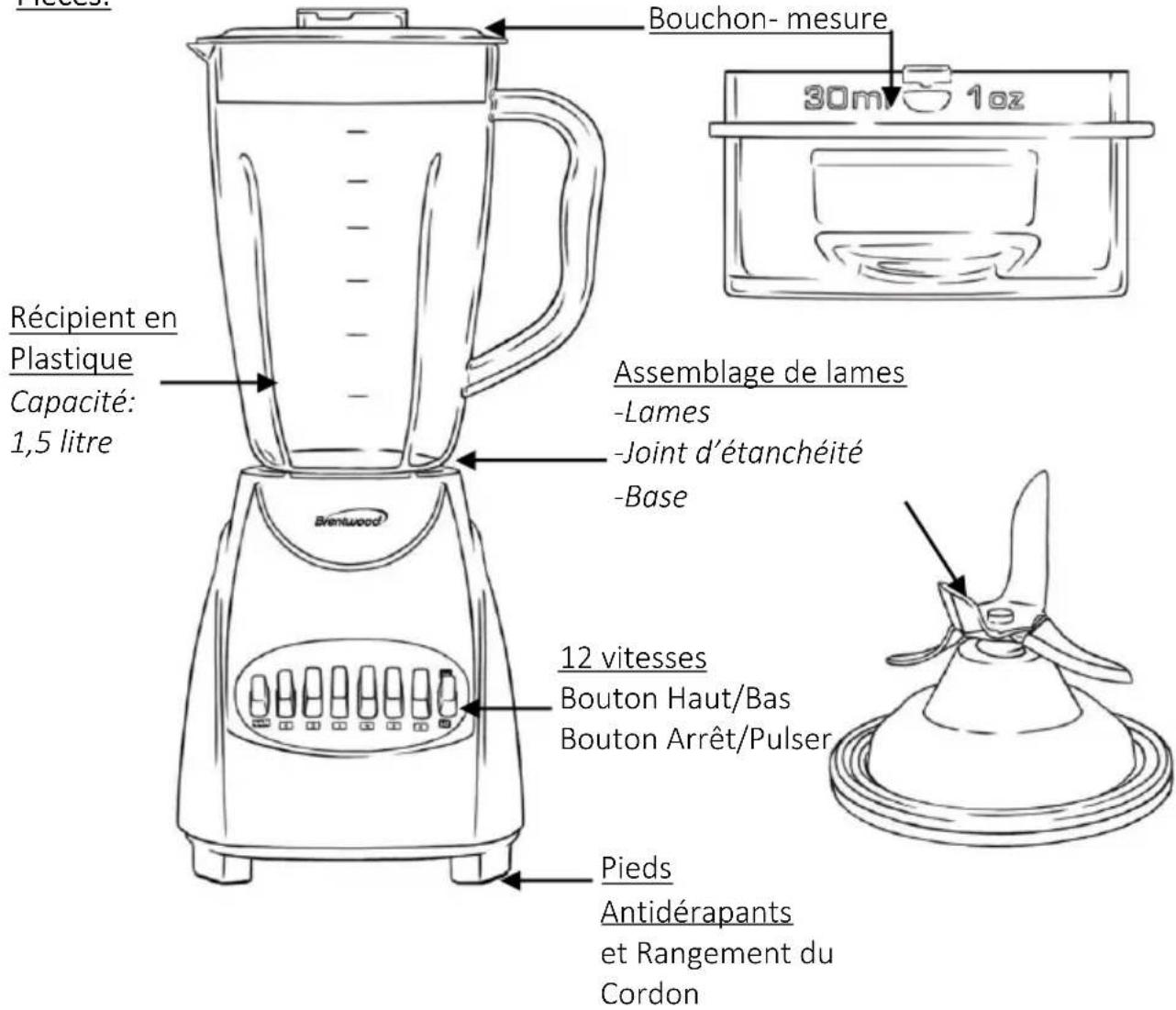 Brentwood JB-220BL - CONSERVEZ CES INSTRUCTIONS À TITRE DE RÉFÉRENCE - 1