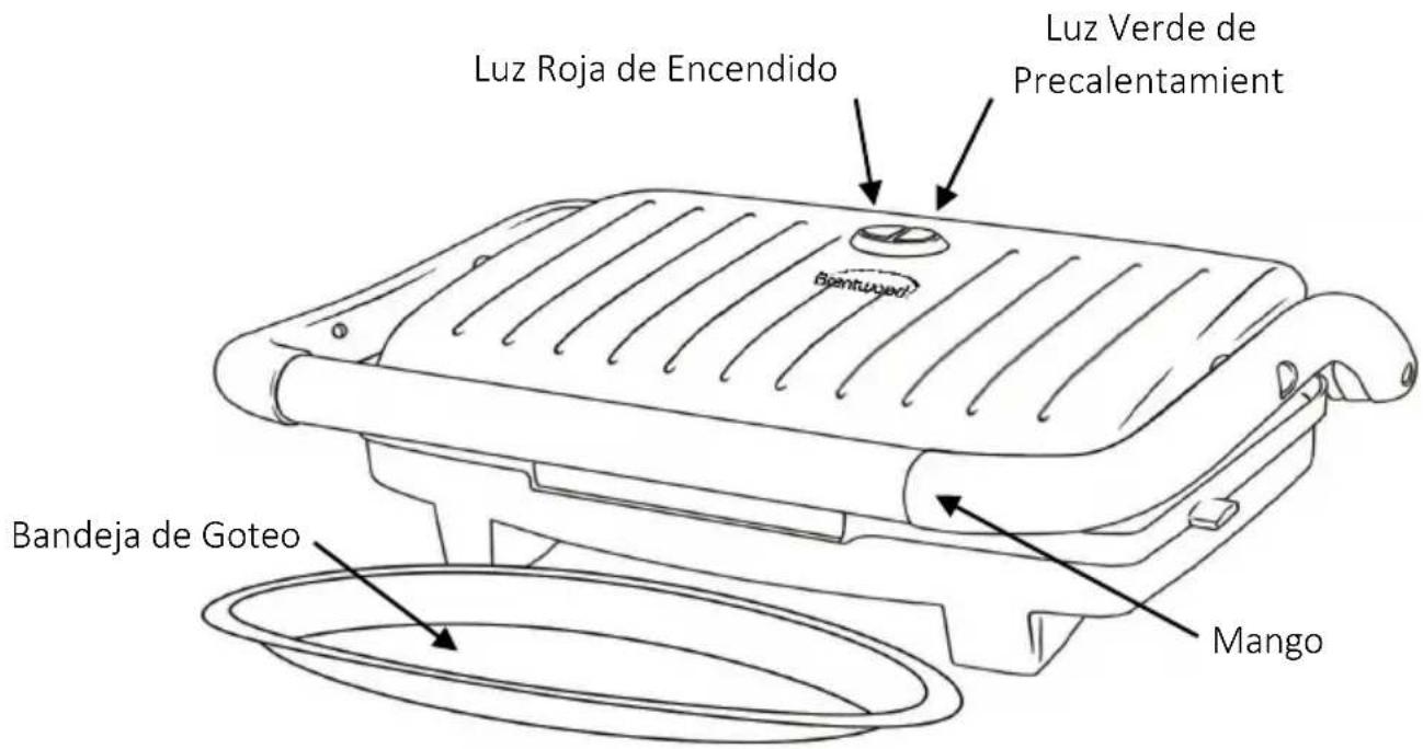 Brentwood TS-611 - PARTES: - 1