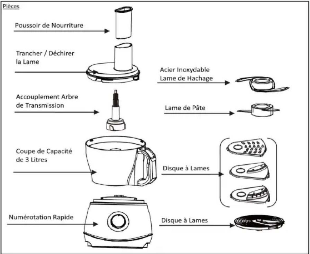 Brentwood FP-581 - LISEZ TOUTES LES INSTRUCTIONS AVANT USAGE - 1