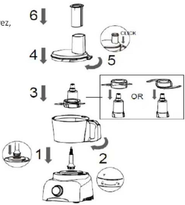 Brentwood FP-585BK - UTILIZANDO SU PROCESADOR DE ALIMENTOS: ADVERTENCIA: Evite el contacto con las partes móviles - 1