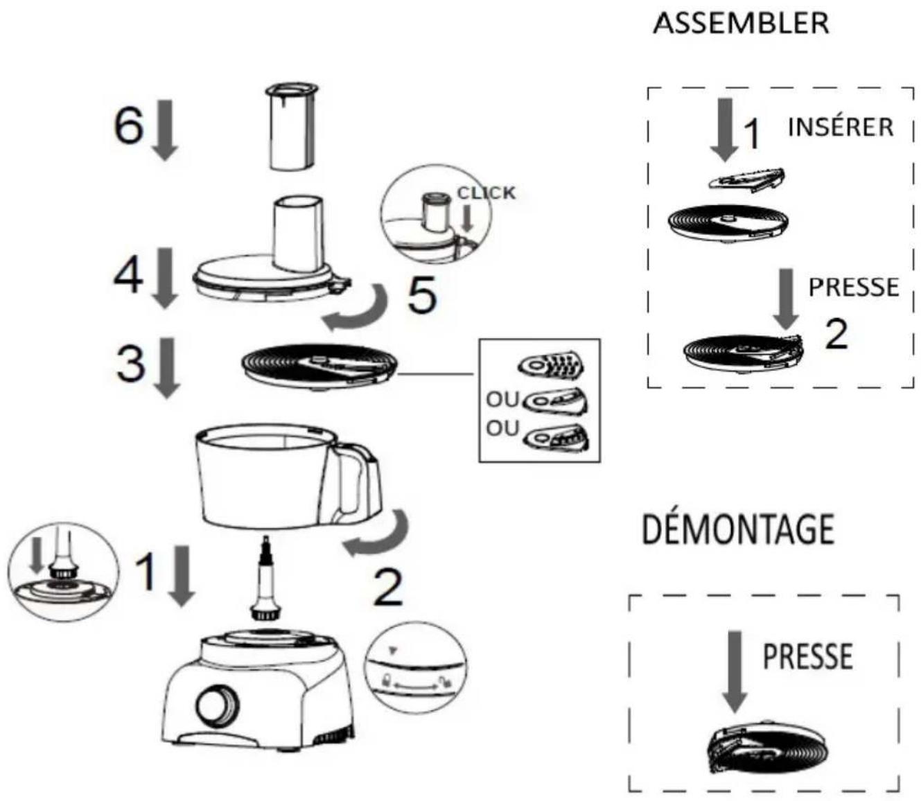 Brentwood FP-585BK - UTILISATION DE VOTRE PROCEDEUR D'ALIMENTATION : AVERTISSEMENT: Évitez tout contact avec les pièces mobiles - 3