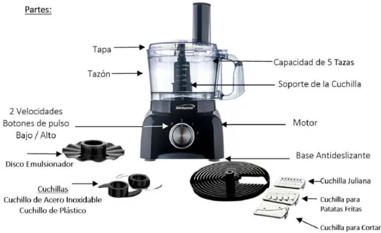 Brentwood FP-585BK - INSTRUCCIONES ESPECIALES: - 2