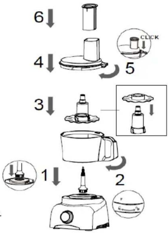 Brentwood FP-585BK - USING THE EMULSIFYING DISC - 1
