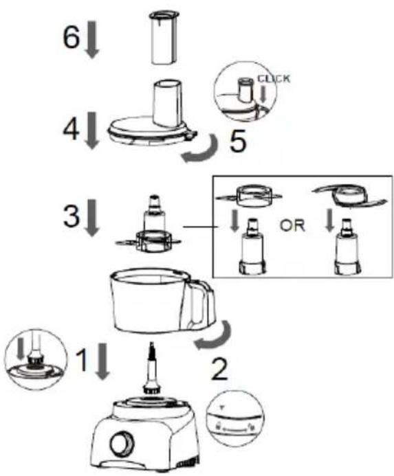 Brentwood FP-585BK - UTILISATION DE VOTRE PROCEDEUR D'ALIMENTATION : AVERTISSEMENT: Évitez tout contact avec les pièces mobiles - 1
