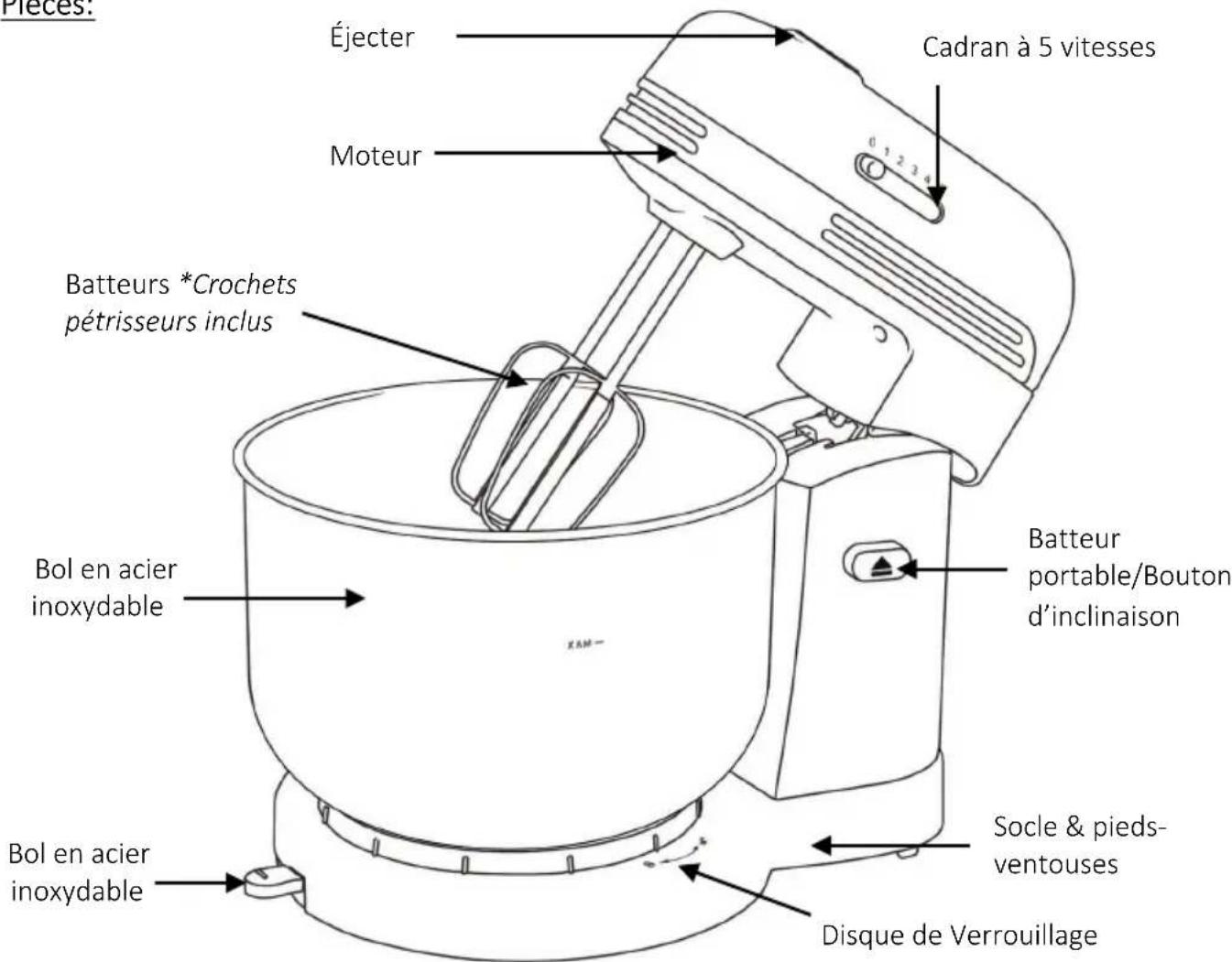 Brentwood SM-1162BK - LISEZ TOUTES LES INSTRUCTIONS AVANT USAGE - 2