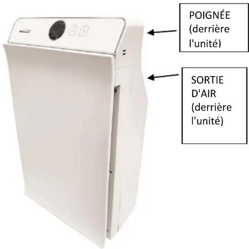 Brentwood AP-4100W - RECOMMANDATIONS ADDITIONNELLES: Un court cordon d'alimentation - 2