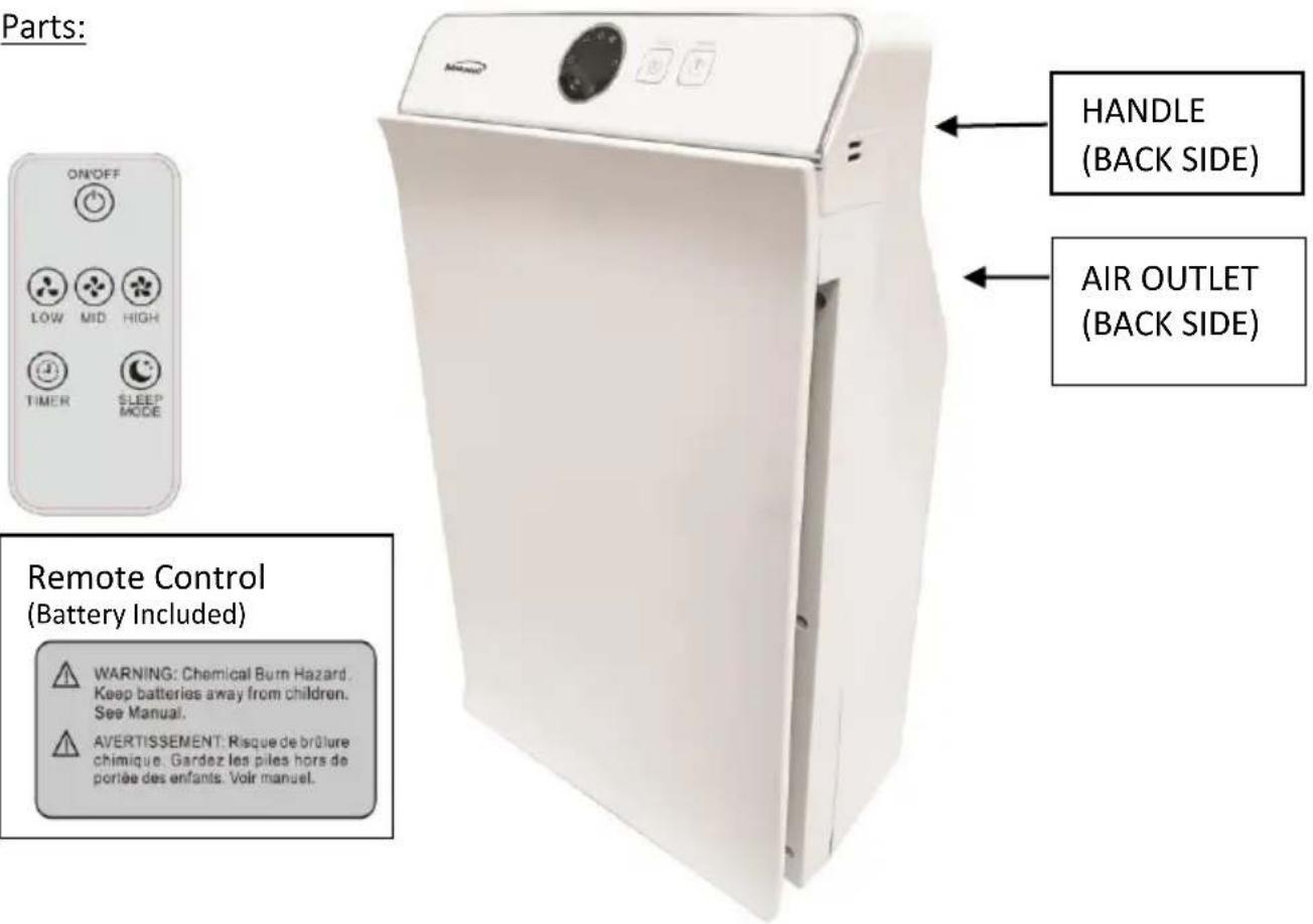 Brentwood AP-4100W - SAVE THESE INSTRUCTIONS FOR FUTURE REFERENCE - 1