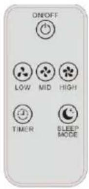 Brentwood AP-4100W - RECOMMANDATIONS ADDITIONNELLES: Un court cordon d'alimentation - 1
