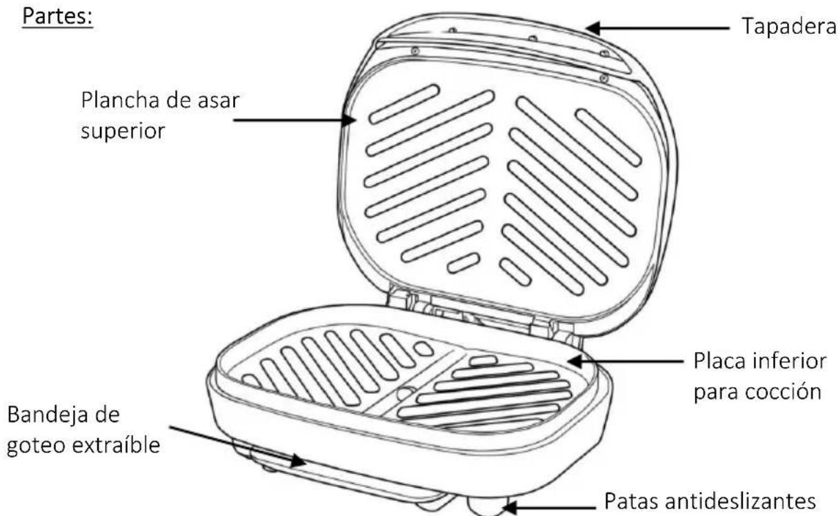 Brentwood TS-605 - LEA TODAS LAS INSTRUCTIONES ANTES DE USAR - 1