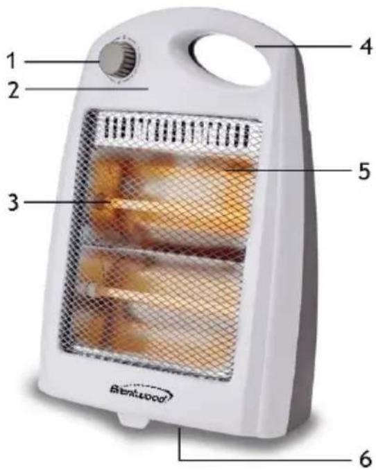 Brentwood H-Q801W - PARTS OF THE HEATER - 1