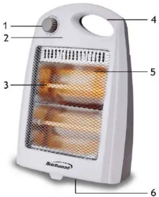 Brentwood H-Q801W - PARTS OF THE HEATER - 1