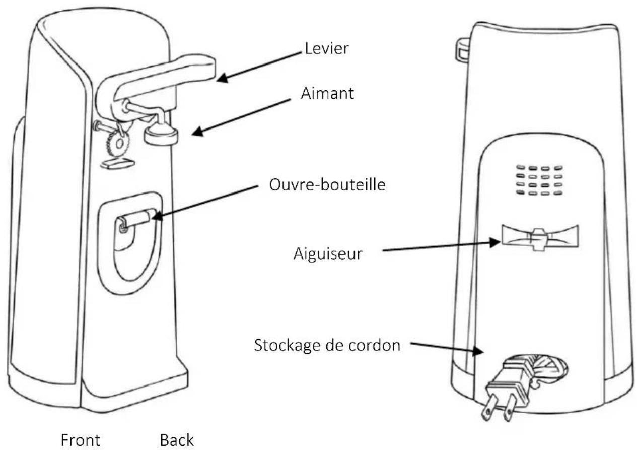 Brentwood J-30B - LISEZ TOUTES LES INSTRUCTIONS AVANT USAGE - 2