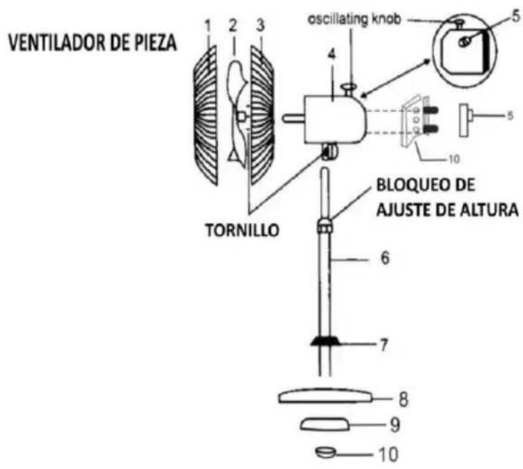 Brentwood F-18360BK - Piezas y Asamblea de Ventiladores: - 1