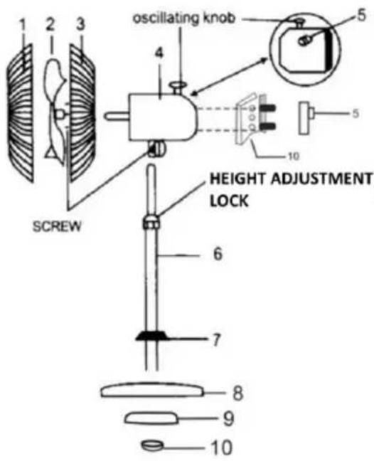 Brentwood F-18360BK - STAND FAN - 1