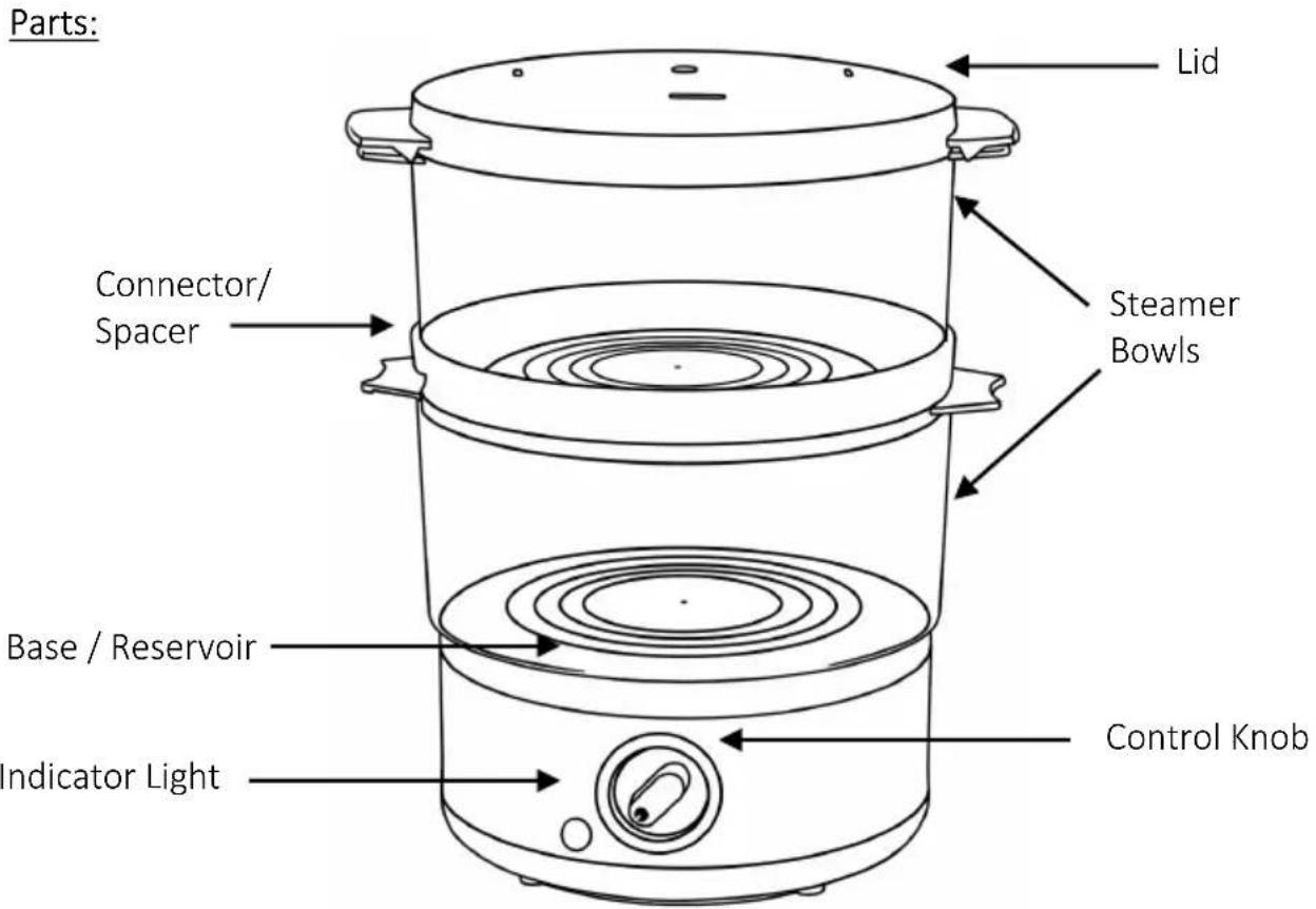 Brentwood TS-1005 - READ ALL INSTRUCTIONS BEFORE USE - 2