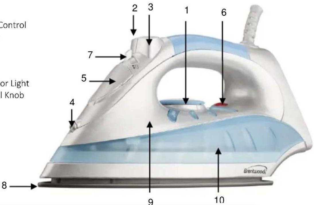 Brentwood MPI-60 - Parts: - 1
