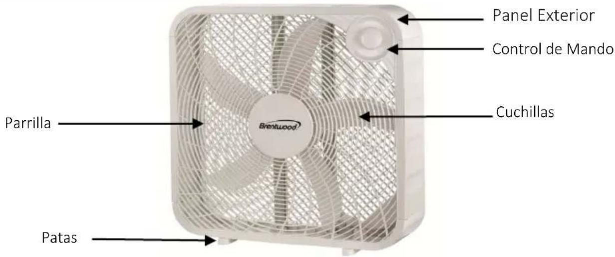 Brentwood F-20SW - Piezas y Asamblea de Ventiladores: - 1