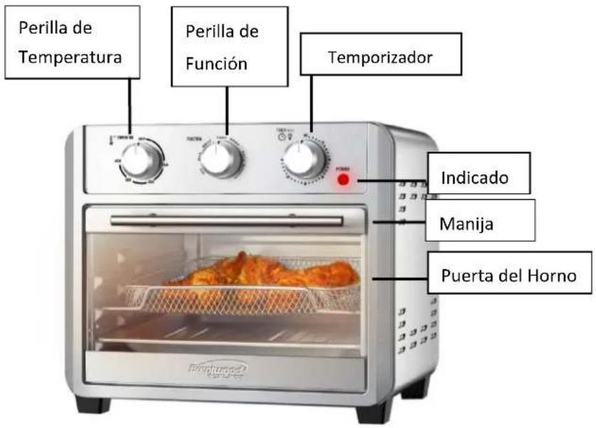 Brentwood AF-2410S - Nombres de las Partes Principales - 6