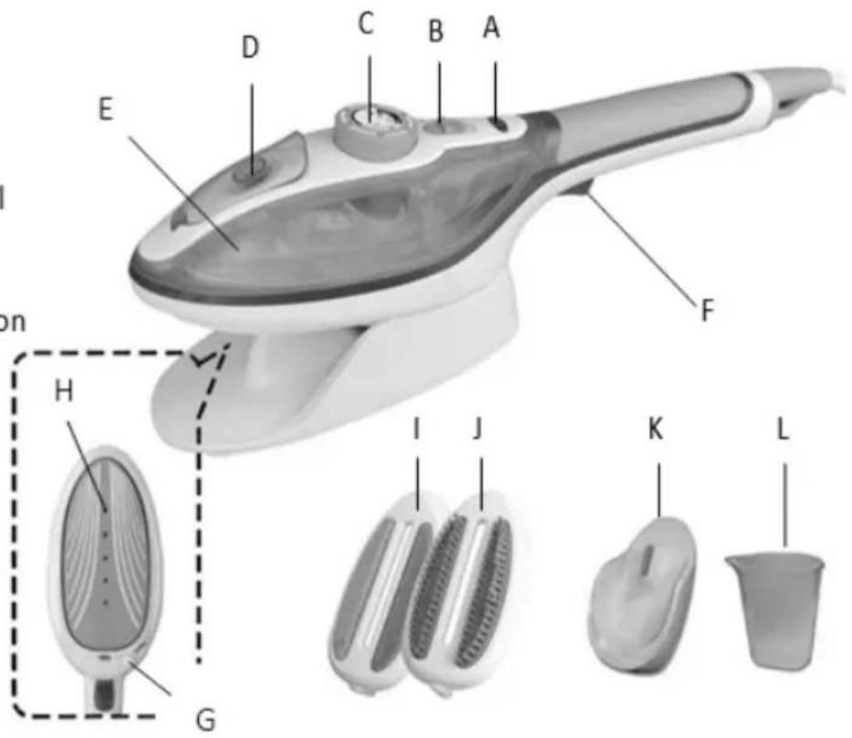 Brentwood MPI-41 - Parts: - 1