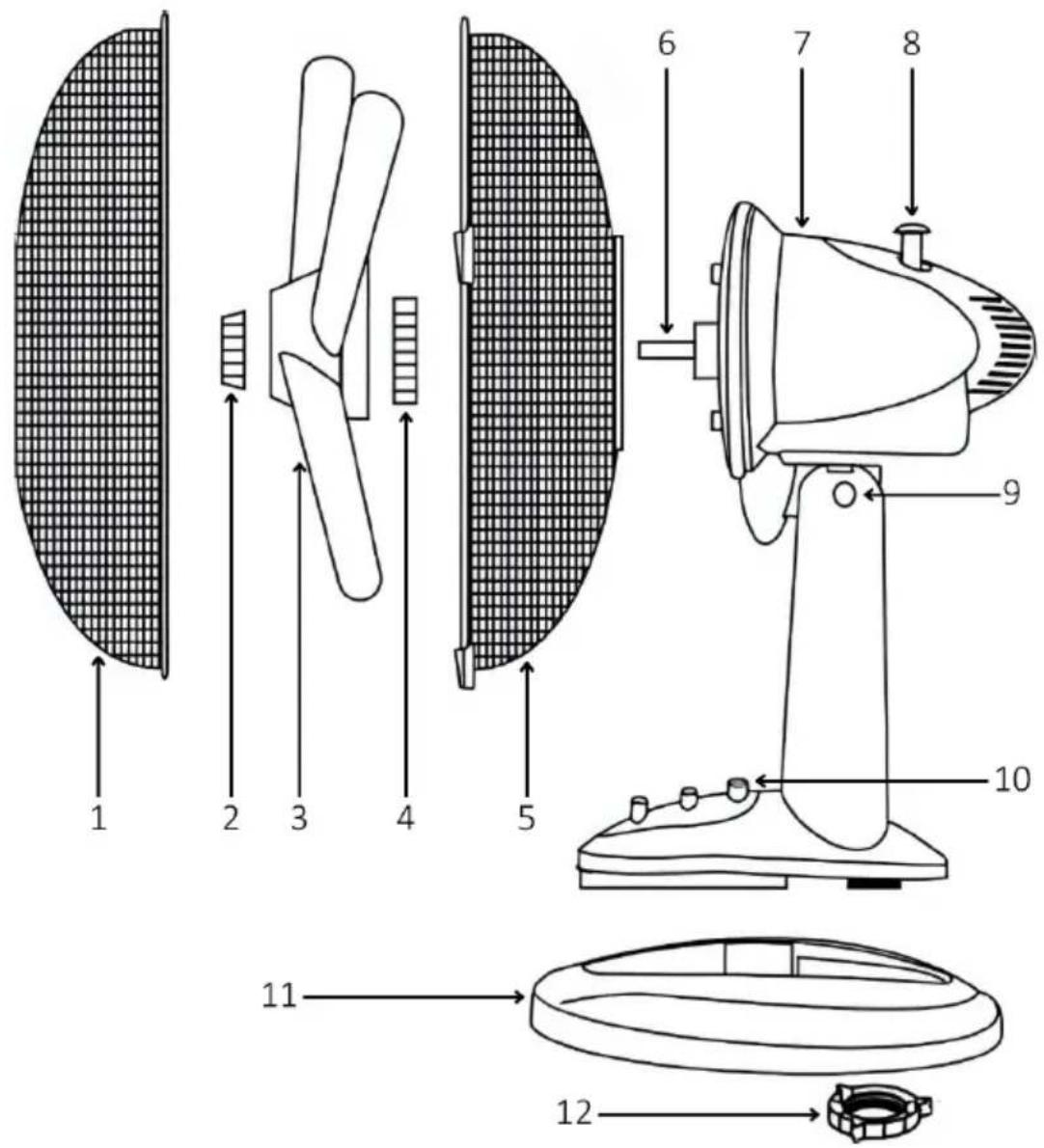 Brentwood F-9DW - READ ALL INSTRUCTIONS BEFORE USE. - 2