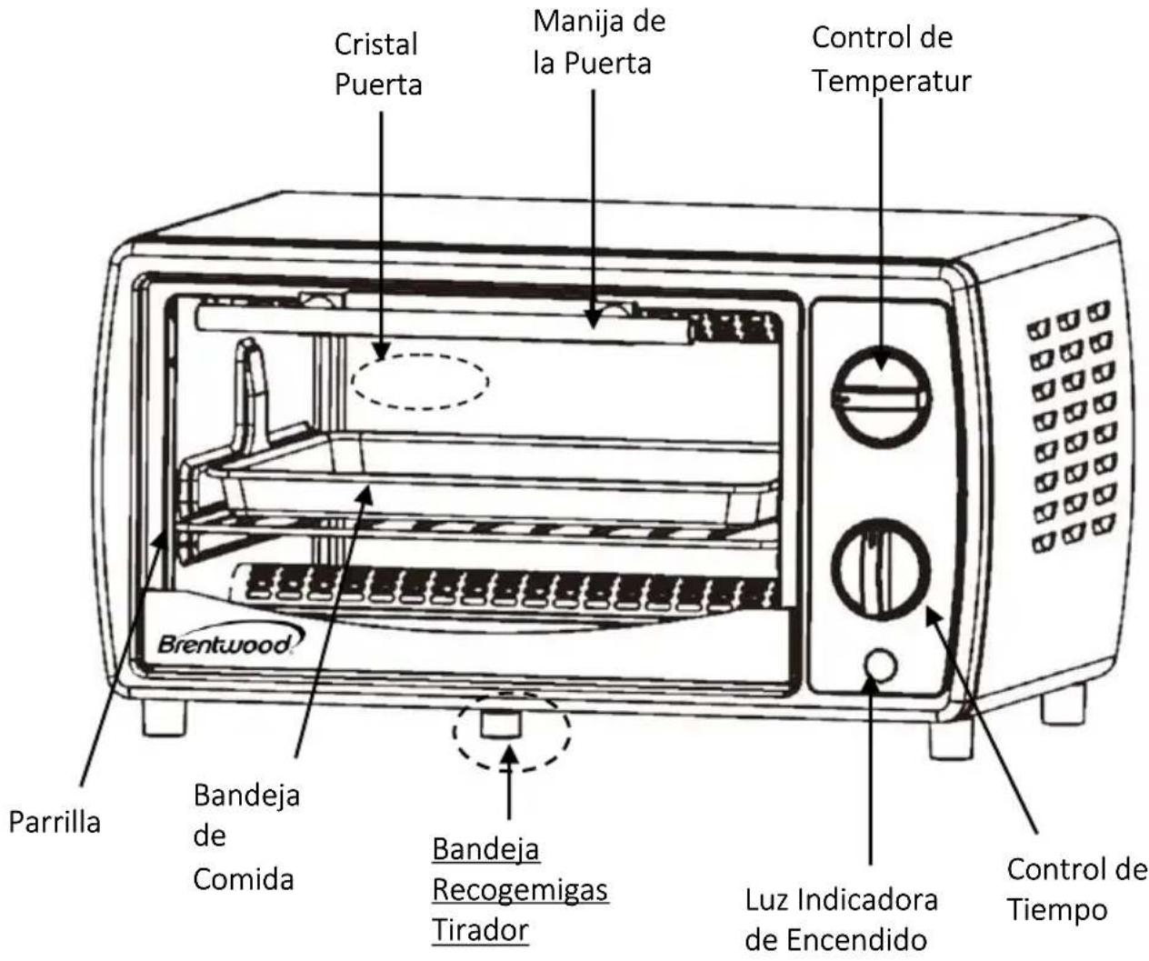 Brentwood TS-345B - INSTRUCCIONES ESPECIALES: - 2
