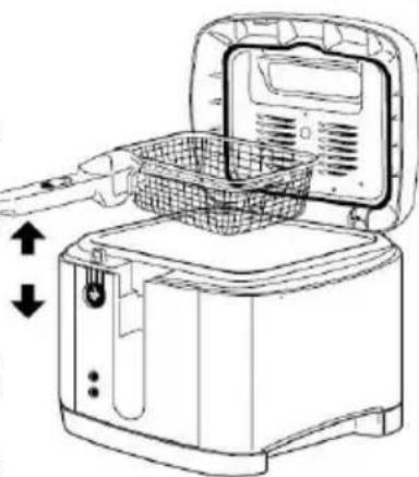Brentwood DF-725 - Utilisation de votre friteuse : - 1