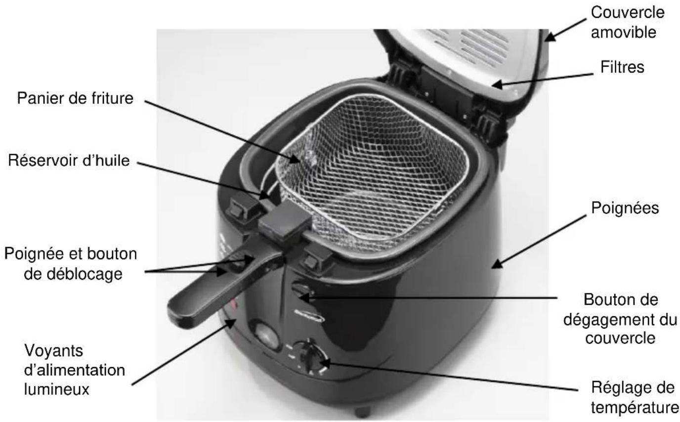 Brentwood DF-725 - LISEZ TOUTES LES INSTRUCTIONS AVANT USAGE - 1