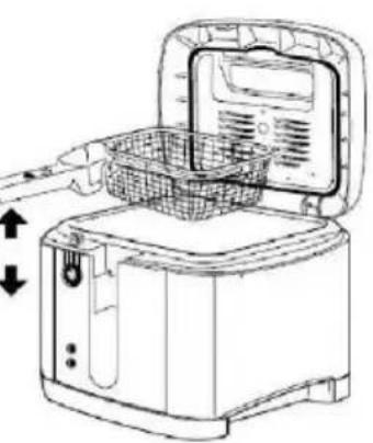 Brentwood DF-725 - Utilización de su freidora; - 1