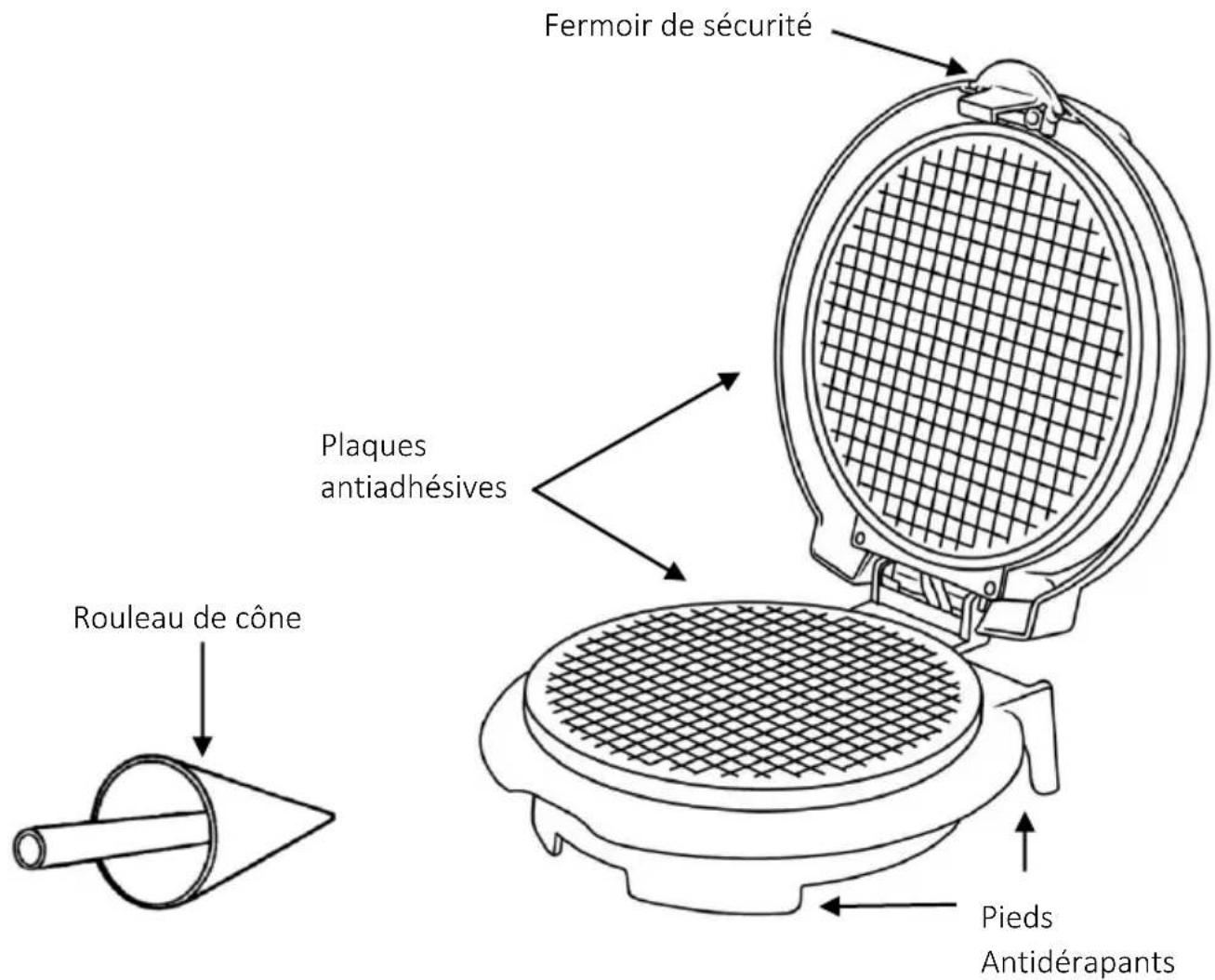 Brentwood TS-1405BL - Pièces: - 1