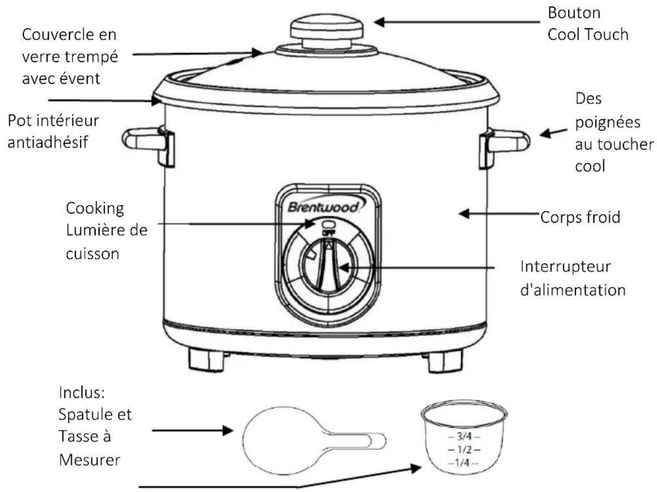 Brentwood TS-1210S - CONSERVEZ CES INSTRUCTIONS À TITRE DE RÉFERENCE - 1