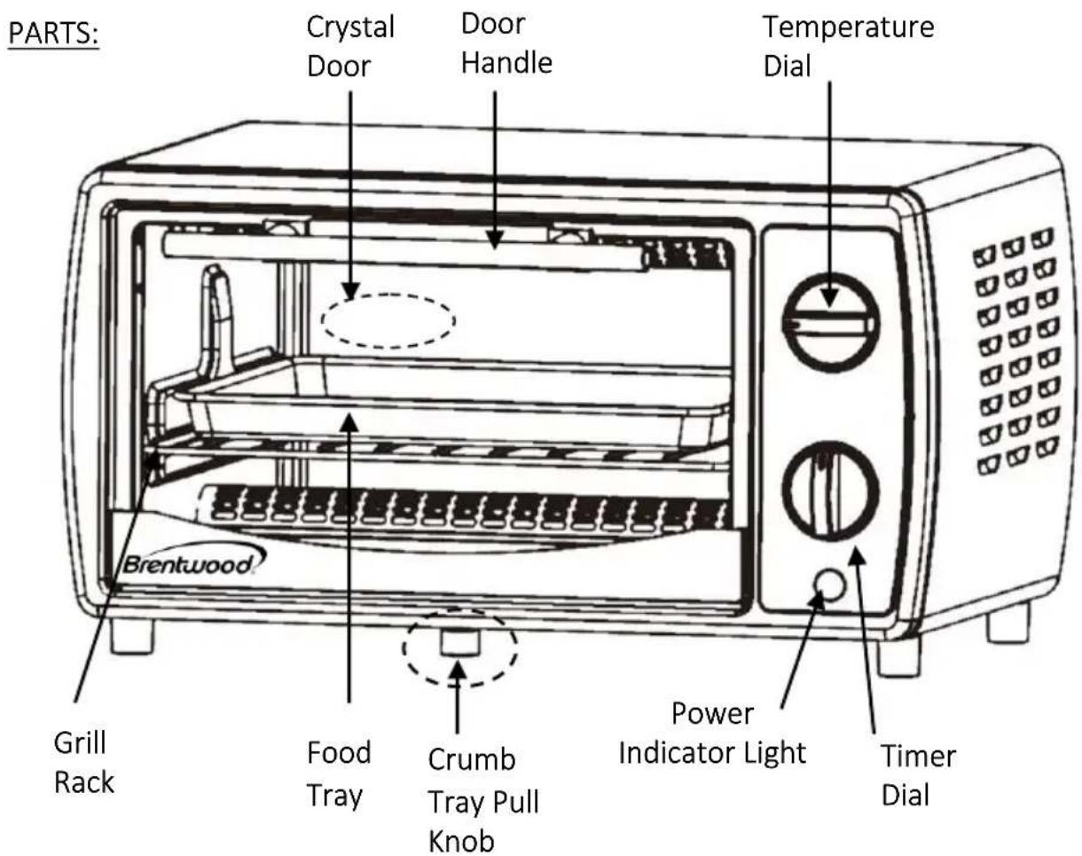 Brentwood TS-345R - FOR HOUSEHOLD USE ONLY! READ AND SAVE THESE INSTRUCTIONS FOR FUTURE REFERENCE. - 1