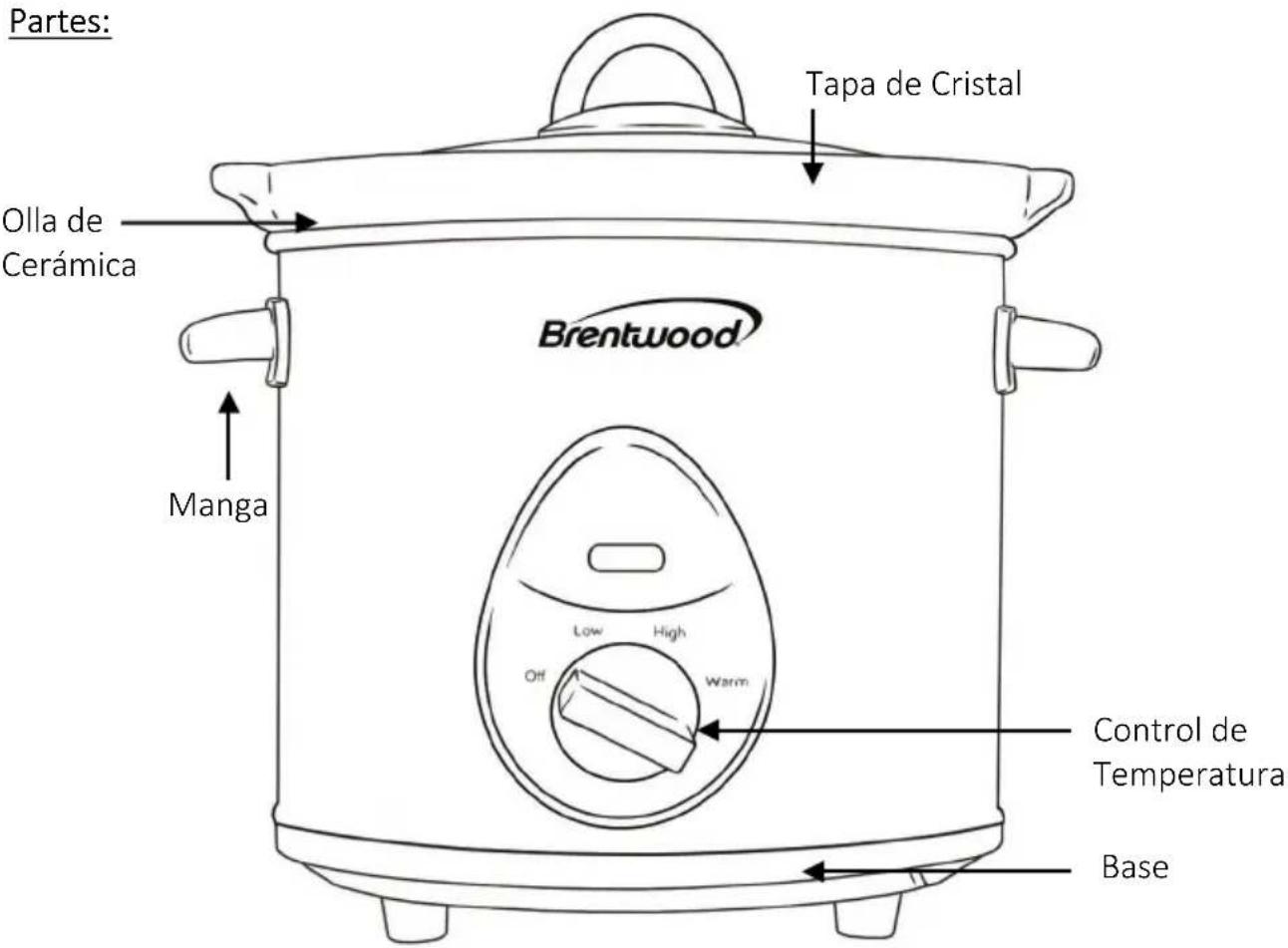 Brentwood SC-135W - INSTRUCCIONES ESPECIALES: - 2