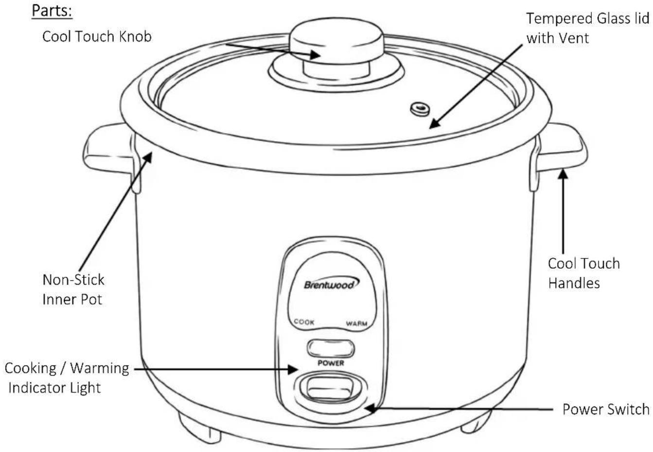 Brentwood TS-20 - SPECIAL INSTRUCTIONS: - 2