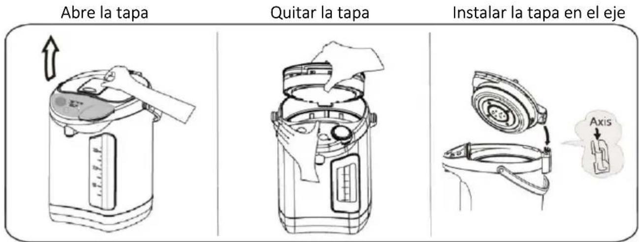 Brentwood KT-33BS - Ensamble de tapa - 1