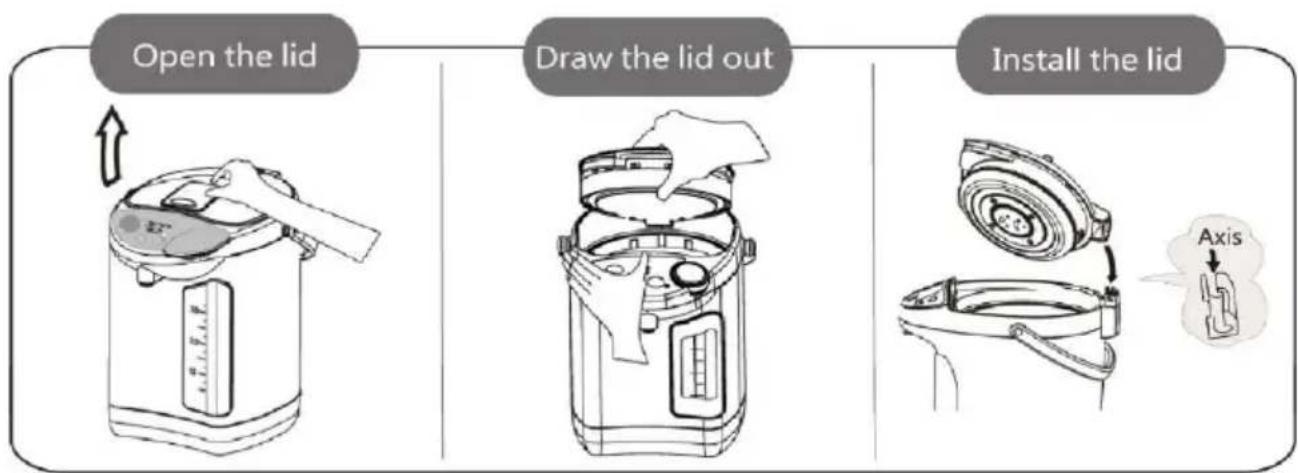 Brentwood KT-33BS - Lid Assembly: - 1