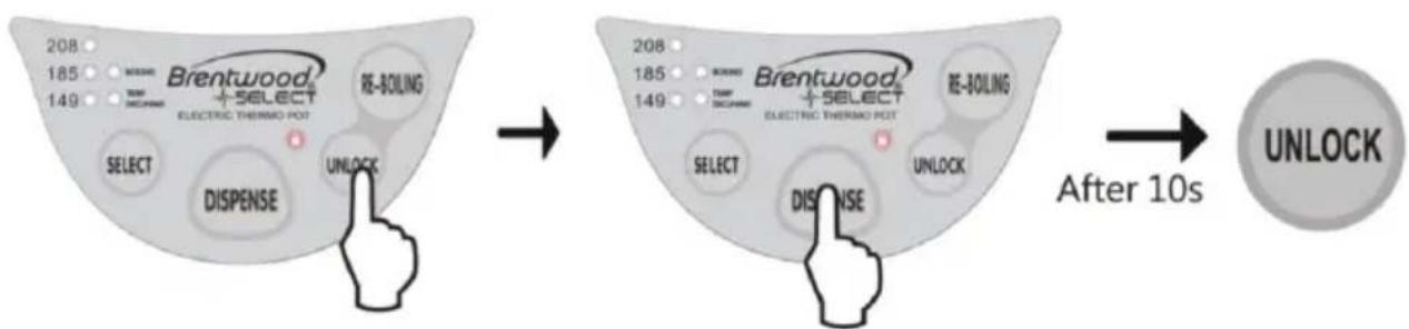 Brentwood KT-33BS - Using Your Hot Water Dispenser: - 2