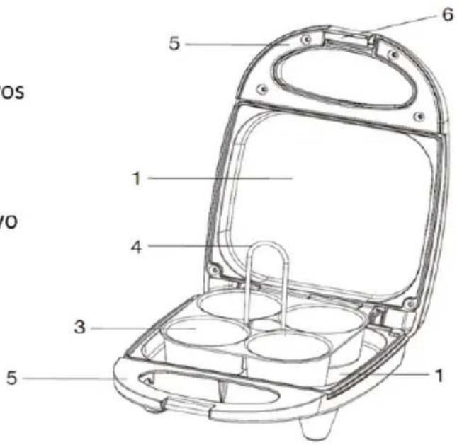 Brentwood TS-256BL - PRECAUCIONES IMPORTANTES - 2
