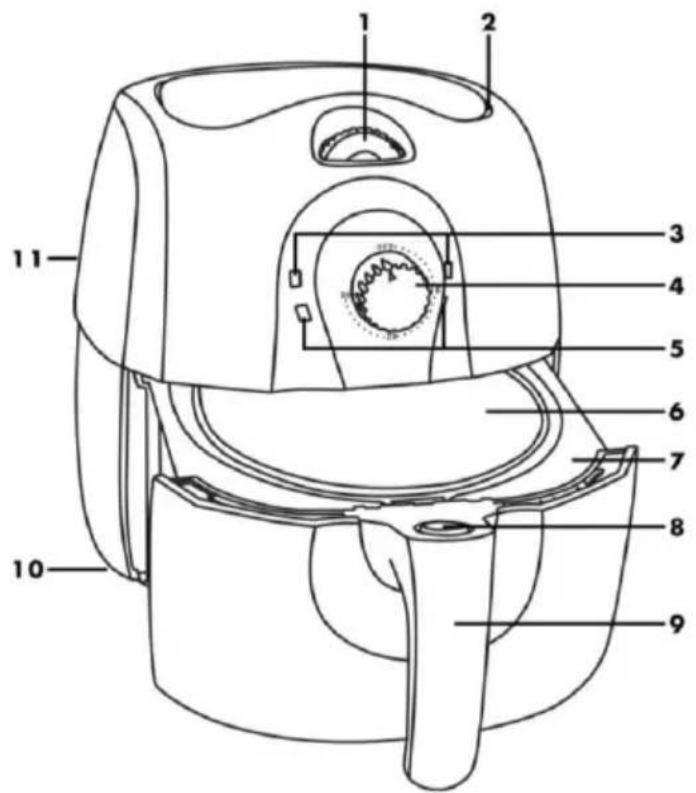 Brentwood AF-350W - Partes: - 1