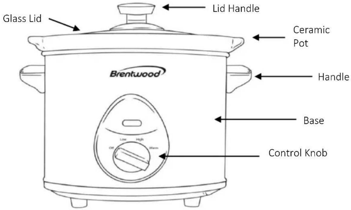 Brentwood SC-115W - Parts: - 1