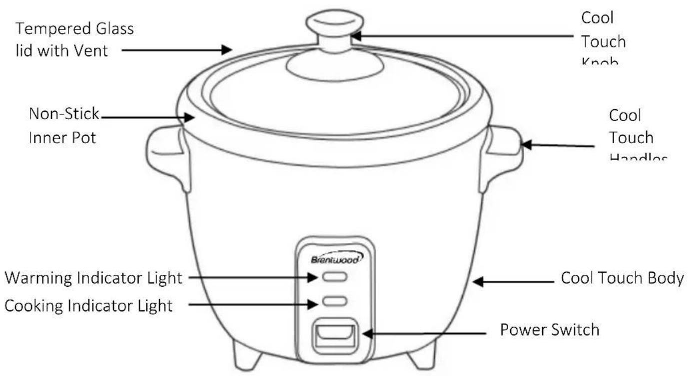 Brentwood TS-700BK - Parts: - 1