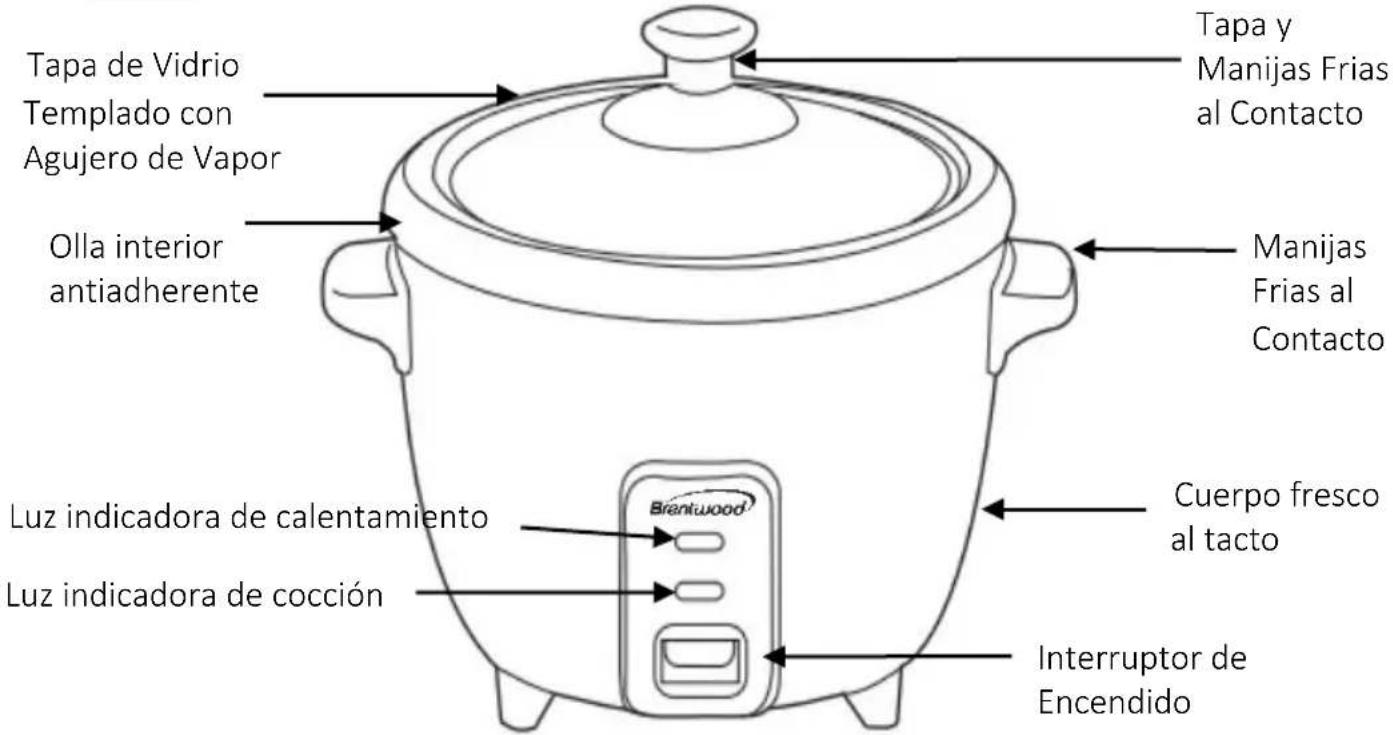 Brentwood TS-700BK - LEA TODAS LAS INSTRUCTIONES ANTES DE USAR - 2