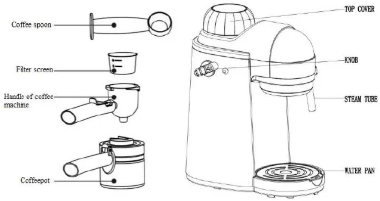 Brentwood GA-135BK - HOUSEHOLD USE ONLY SAVE THESE INSTRUCTIONS FOR FUTURE REFERENCE - 1