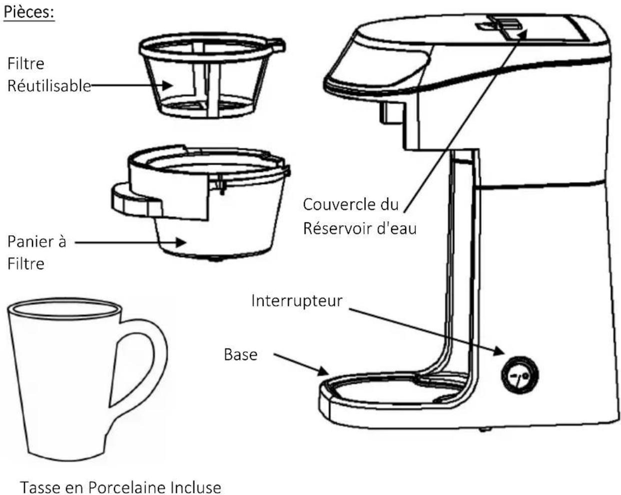 Pièces: Filtre Réutilisable Panier à Filtre Couvercle du Réservoir d'eau Interrupteur Base Tasse en Porcelaine Incluse