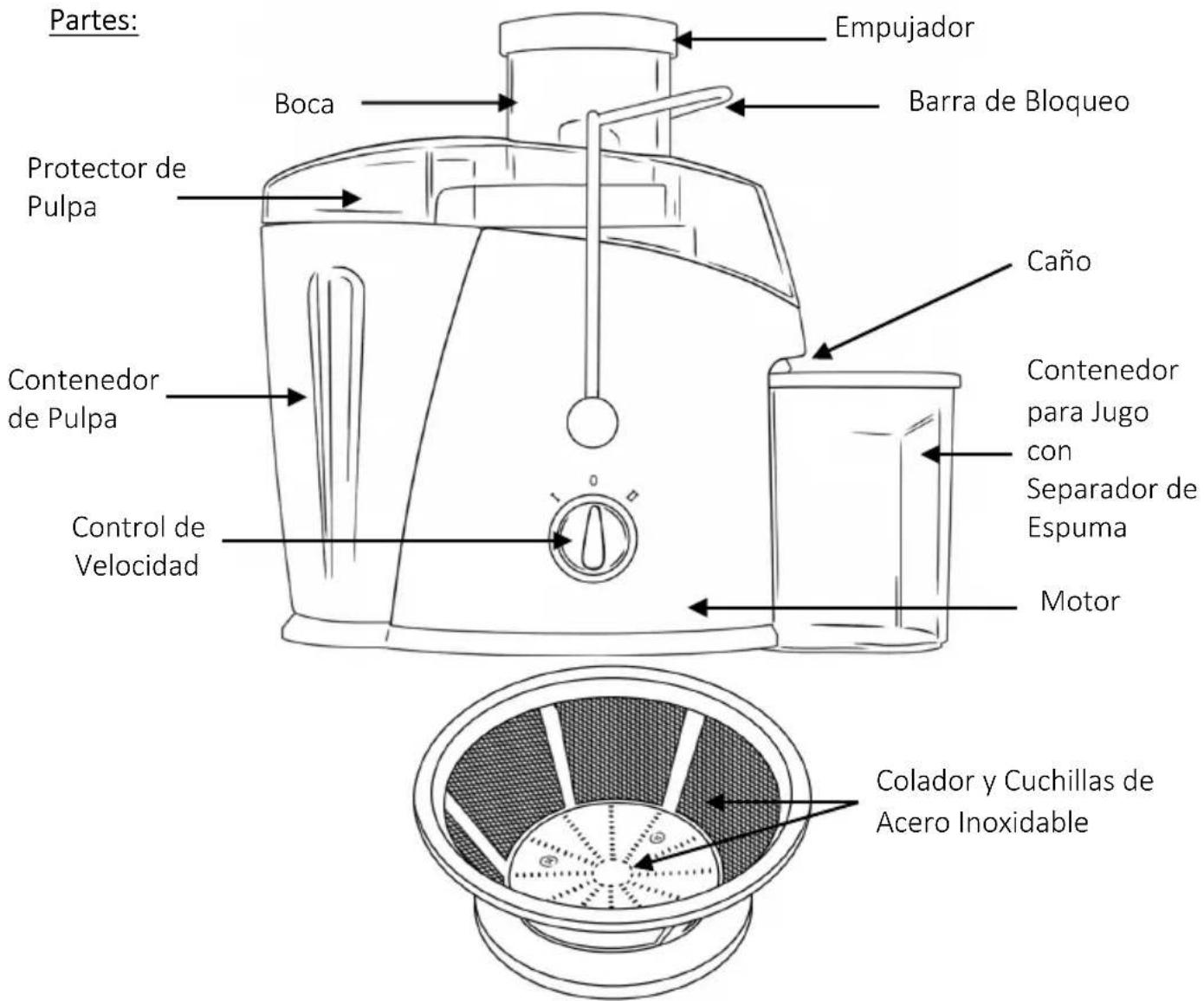 Brentwood JC-452W - INSTRUCCIONES ESPECIALES: - 2