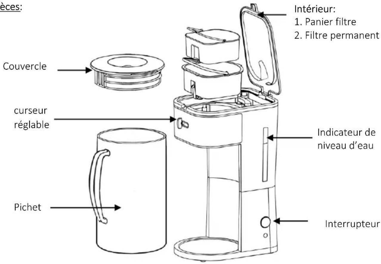 èces: Intérieur: 1. Panier filtre 2. Filtre permanent Couvercle curseur réglable Pichet Indicateur de niveau d'eau Interrupteur