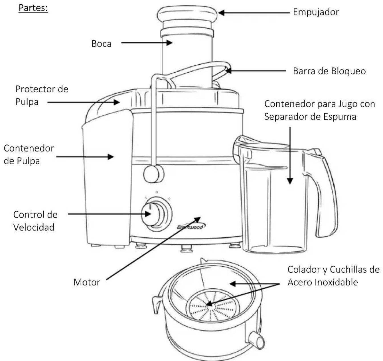 Brentwood JC-500 - GUARDE ESTAS INSTRUCCIONES COMO REFERENCIA - 1