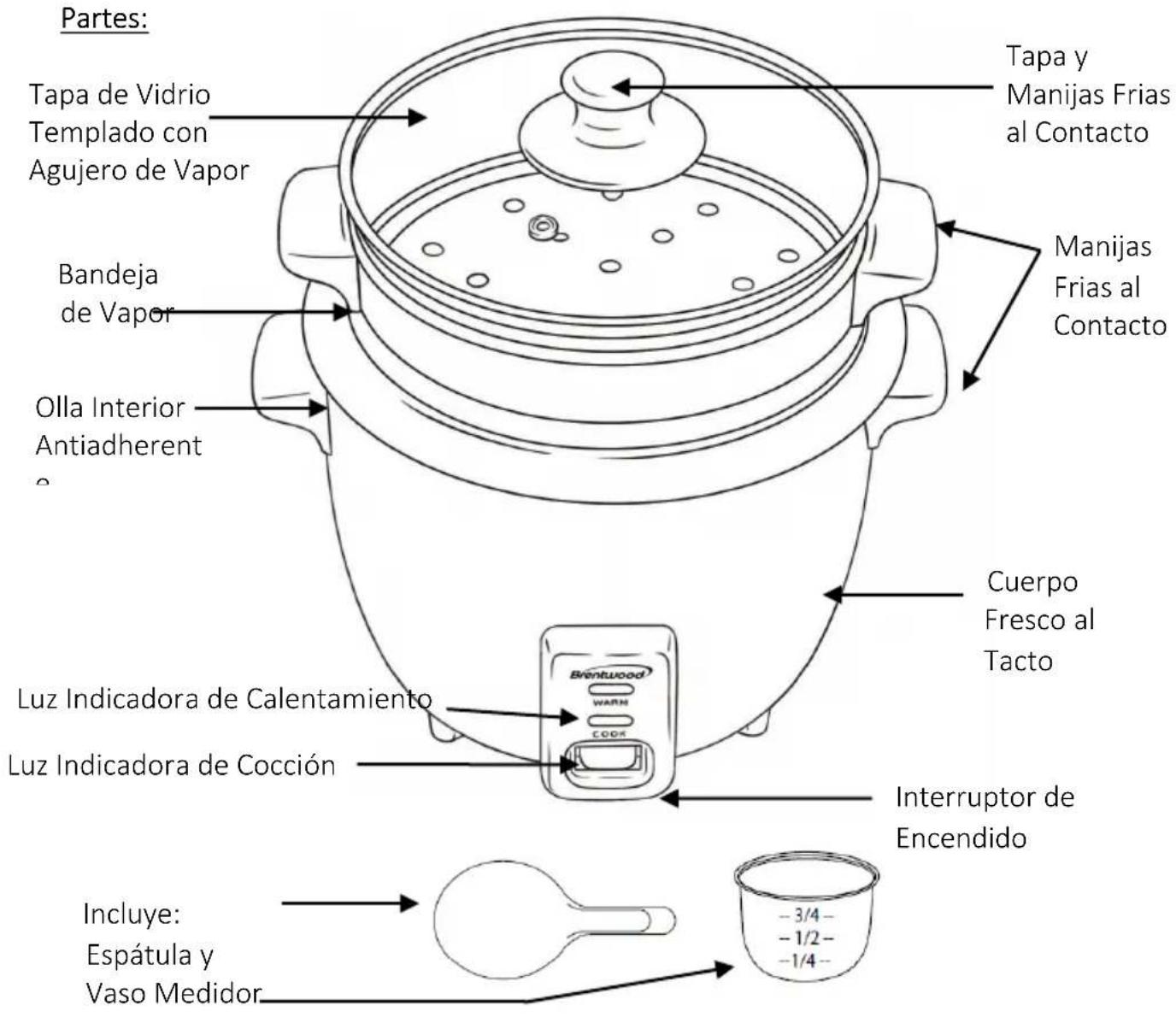 Brentwood TS-700S - LEA TODAS LAS INSTRUCTIONES ANTES DE USAR - 2