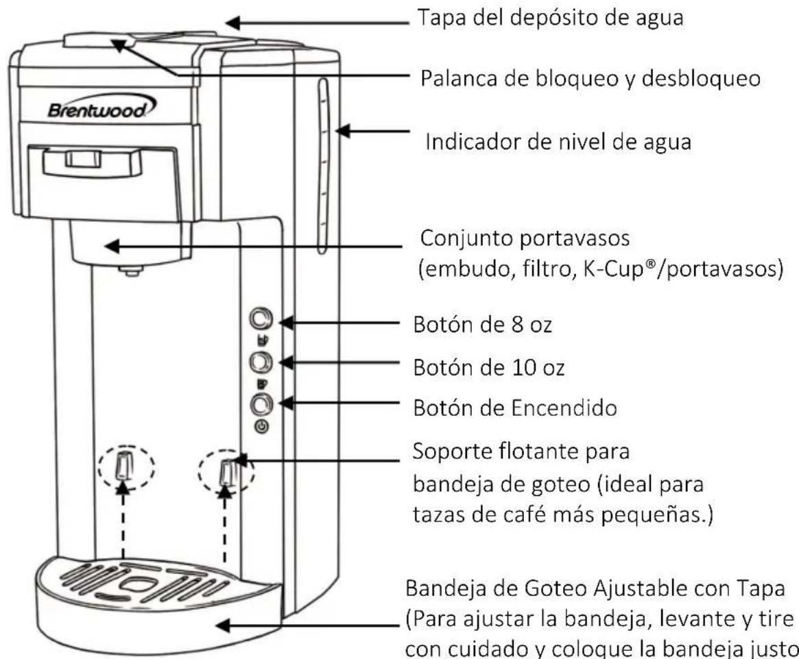 Brentwood TS-114 - Partes: - 1