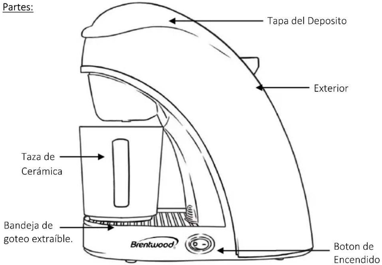 Brentwood TS-112W - SOLO PARA USO DOMESTICO GUARDE ESTAS INSTRUCCIONES COMO REFERENCIA - 1