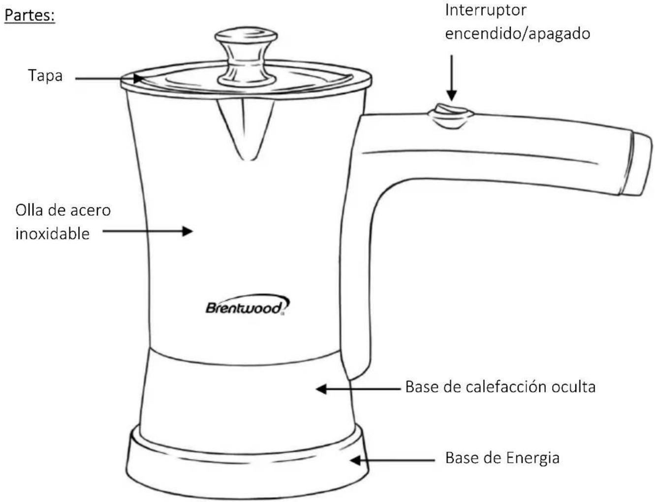 Brentwood TS-117S - GUARDE ESTAS INSTRUCCIONES COMO REFERENCIA - 1
